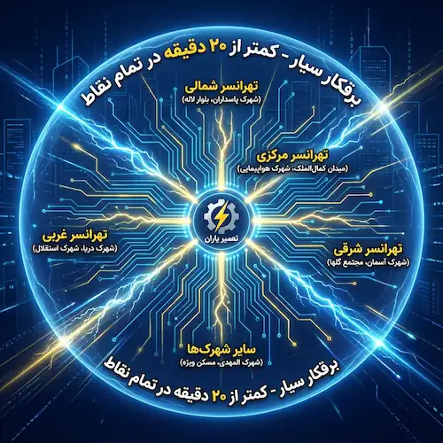 مناطق تحت پوشش برقکار تهرانسر