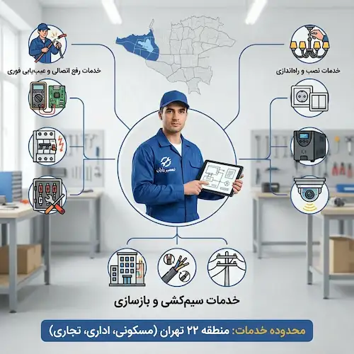 شماره برقکار در منطقه 22