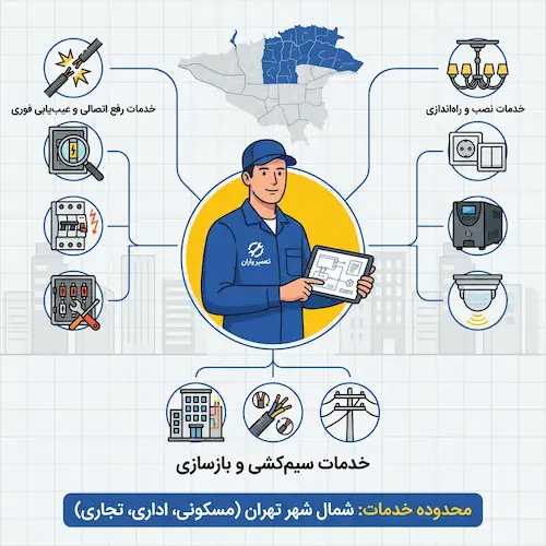 برقکار سیار در شمال تهران