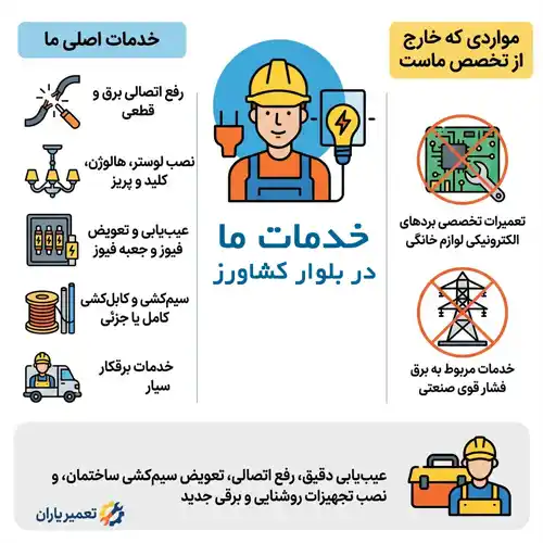 برقکار سیار بلوار فردوس
