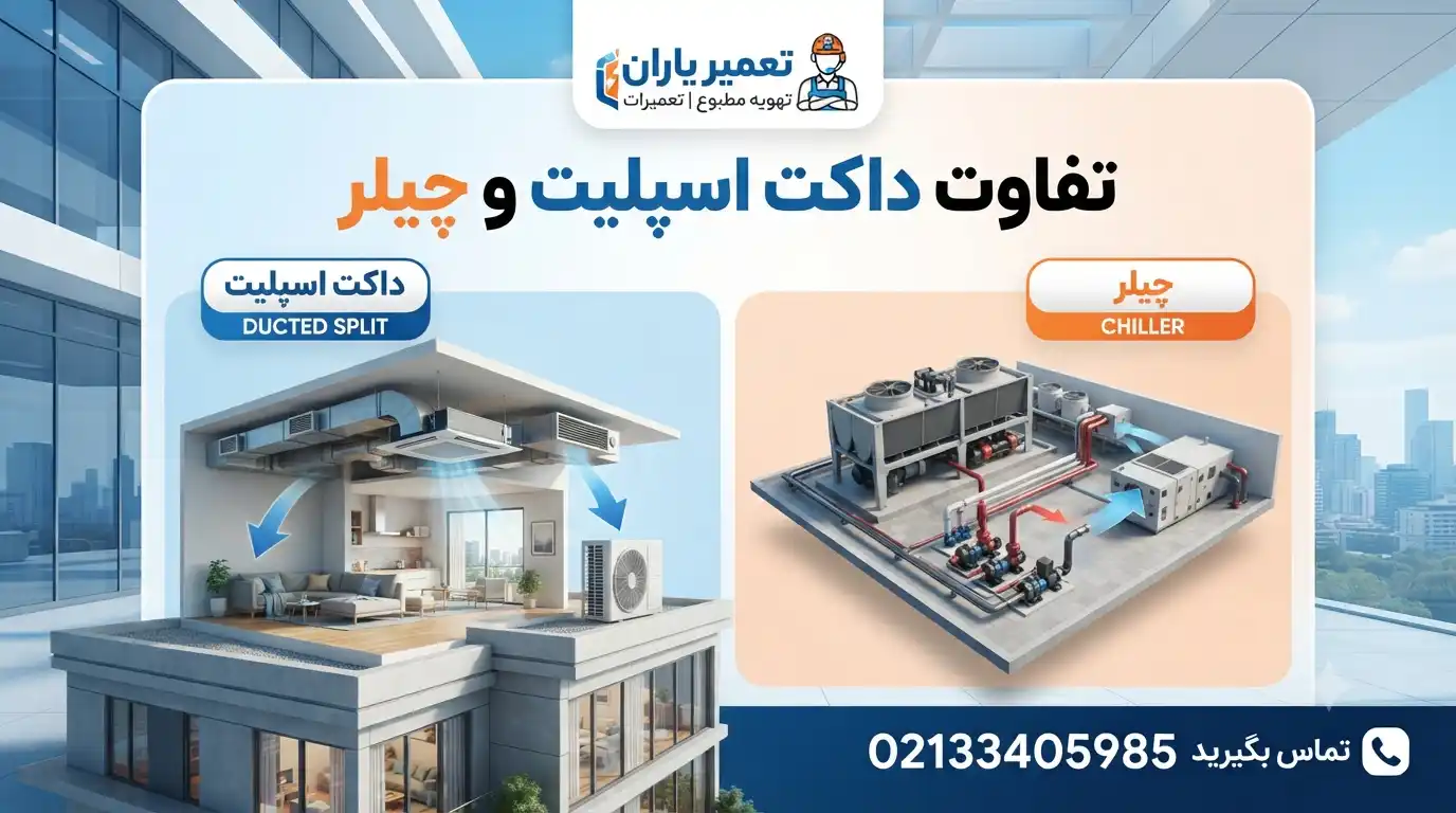 تفاوت داکت اسپلیت و چیلر